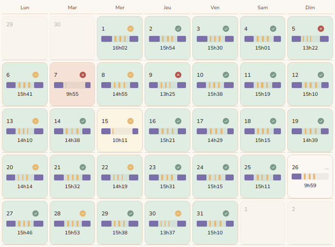 Calendrier mensuel de BabySleep : une barre 24 h par jour, colorée selon le quota de sommeil atteint.