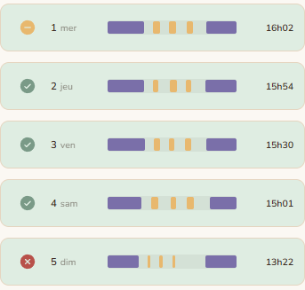 Calendrier en strip vertical sur mobile, un jour par ligne.